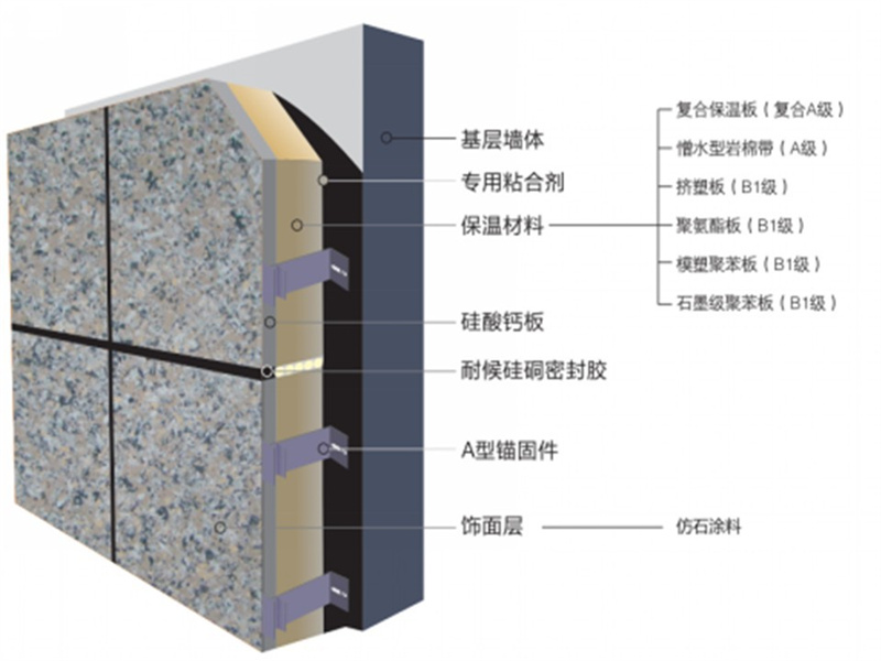 ��̼�ᱣ��һ�w��